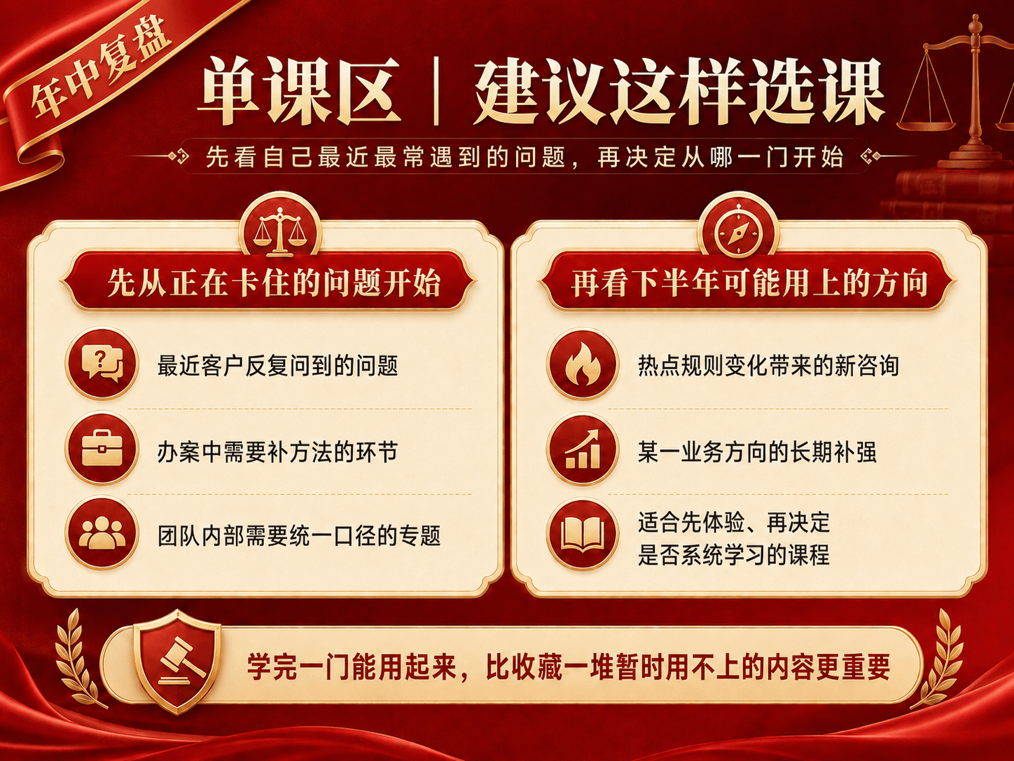 单课区选课指南图