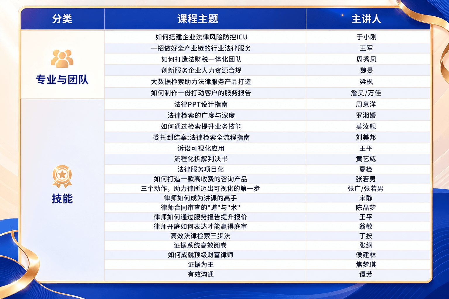 专属技能课